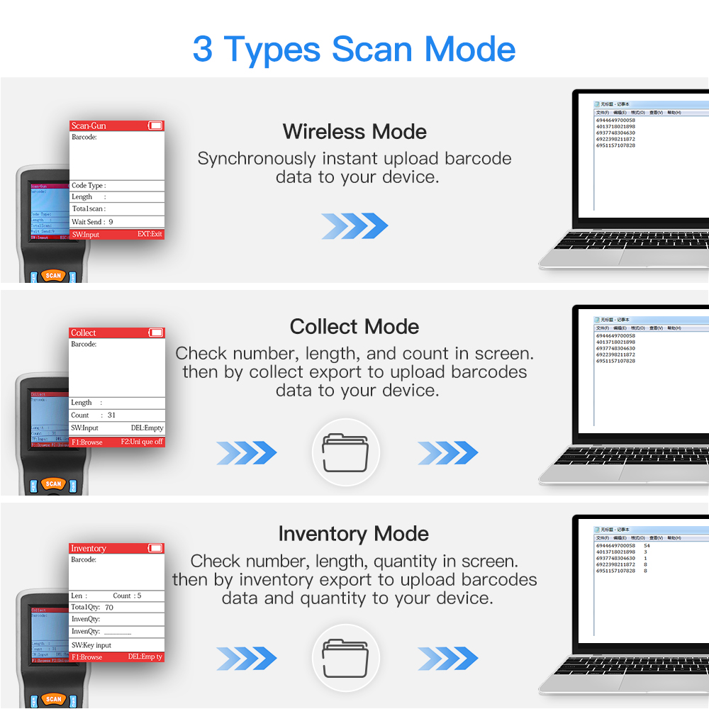 Eyoyo 1D Wireless Barcode Scan - Document Scanner Portable のレビューと価格