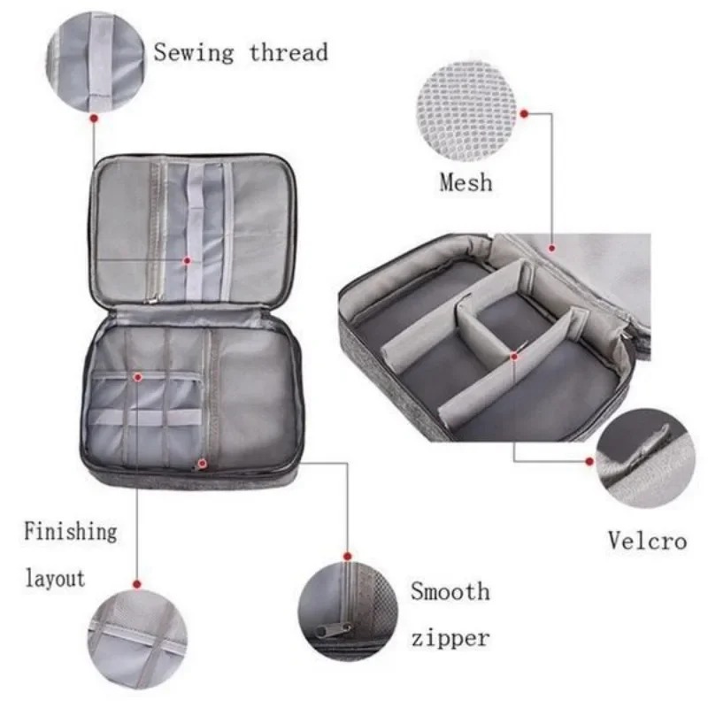Electronics Organizer Travel C - Tech Accessories Storage のレビューと価格