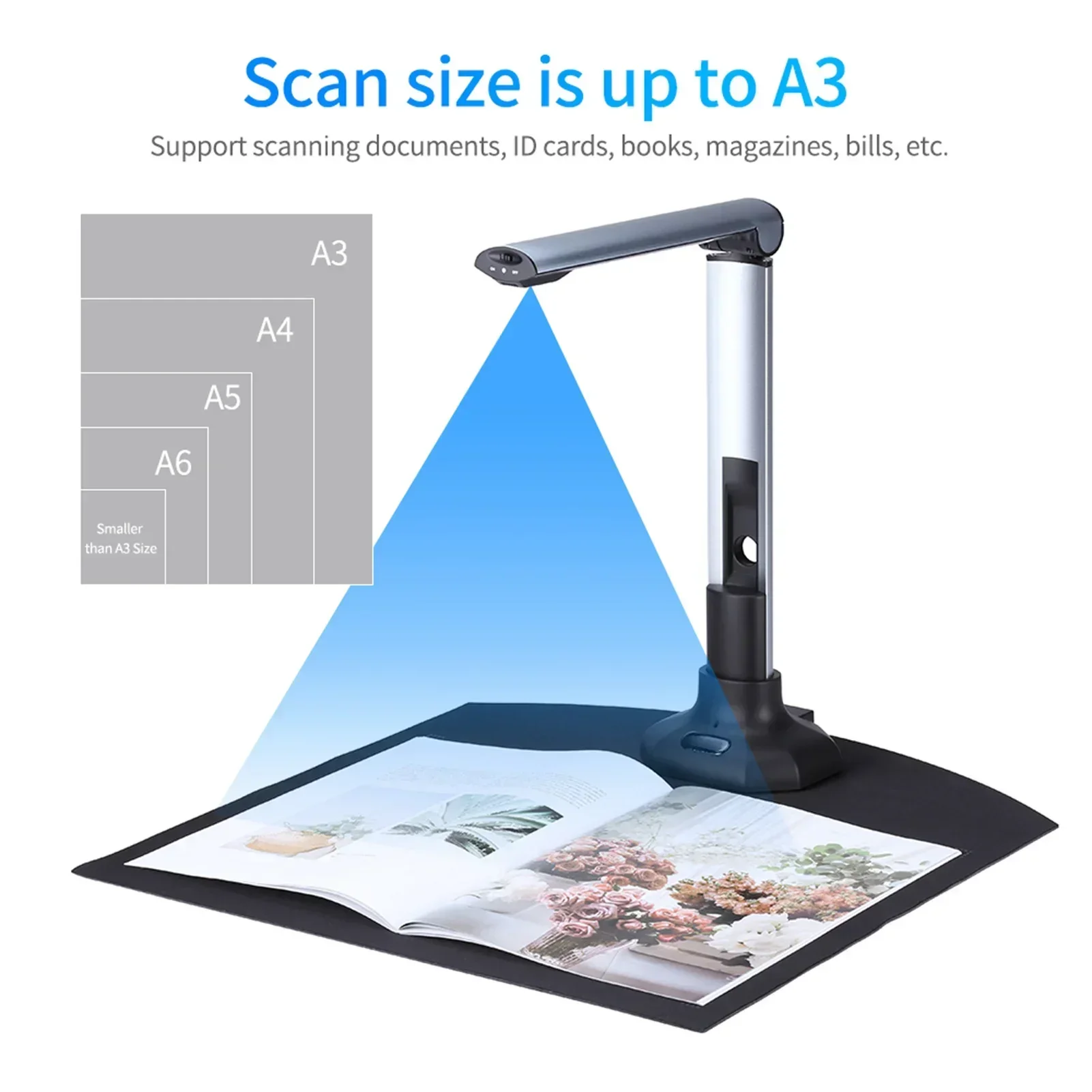 Passport Camera Scanner Reader - Document Scanner Portable のレビューと価格