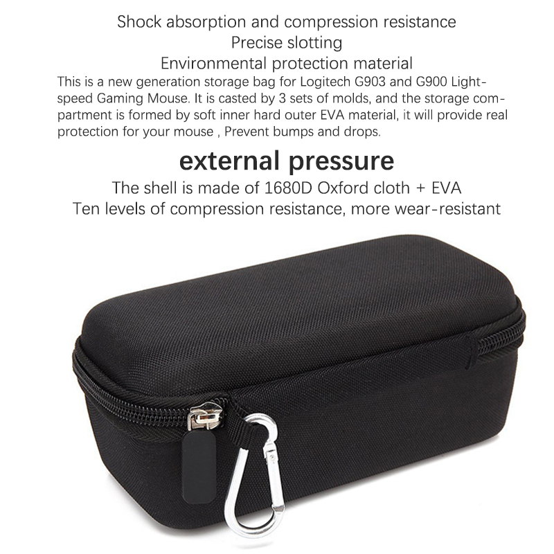 High Quality Mouse Storage Bag - Tech Accessories Bag のレビューと価格