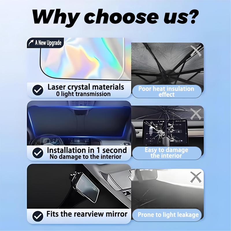 Car Sunshade For Renault Megan - Tech Accessories Store のレビューと価格