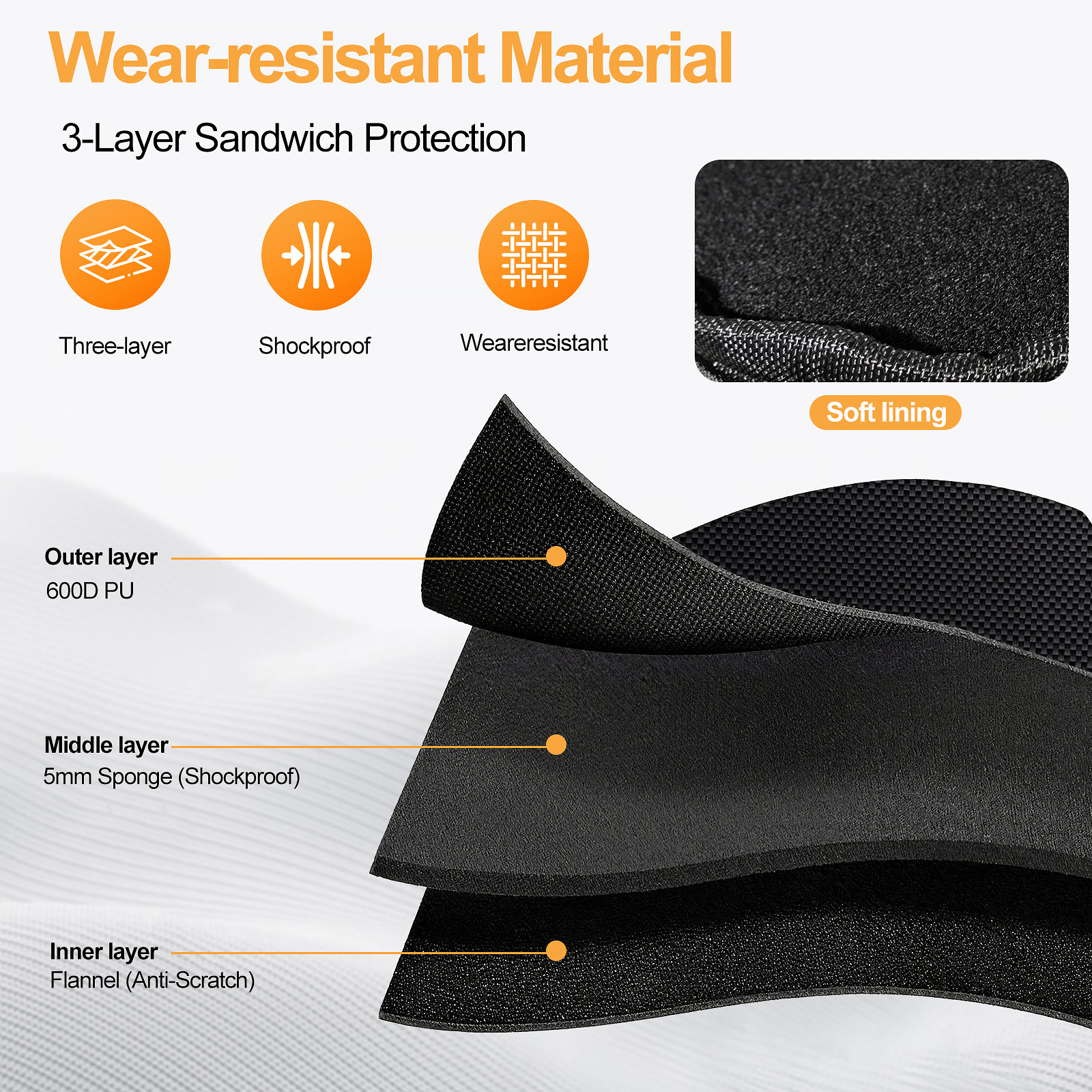 E-Bike Triangle Battery Bag Wa - Tech Accessories Bag のレビューと価格