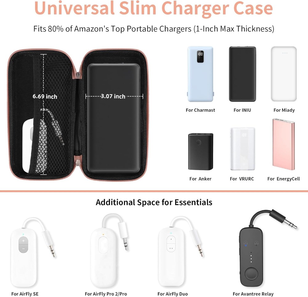 Travel Essential Electronics O - Cable Organizer Bag のレビューと価格