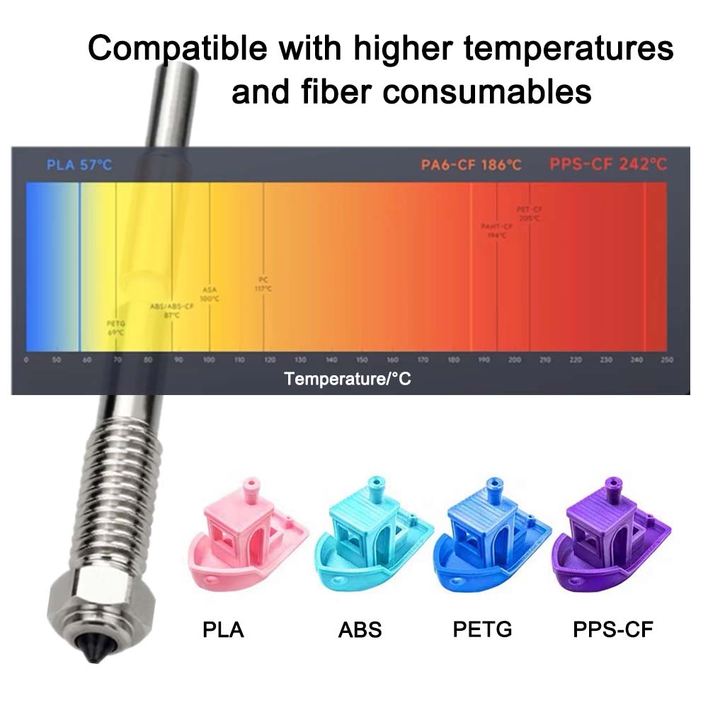 For QIDI Plus 4 Bimetal Nozzle - Tech Accessories Store のレビューと価格