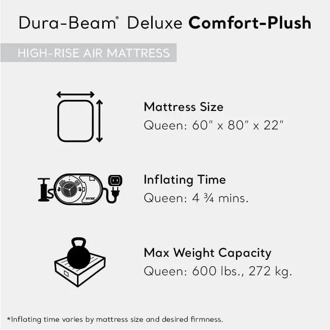 AFor  Dura-Beam Deluxe Comfort - Tech Queen のレビューと価格