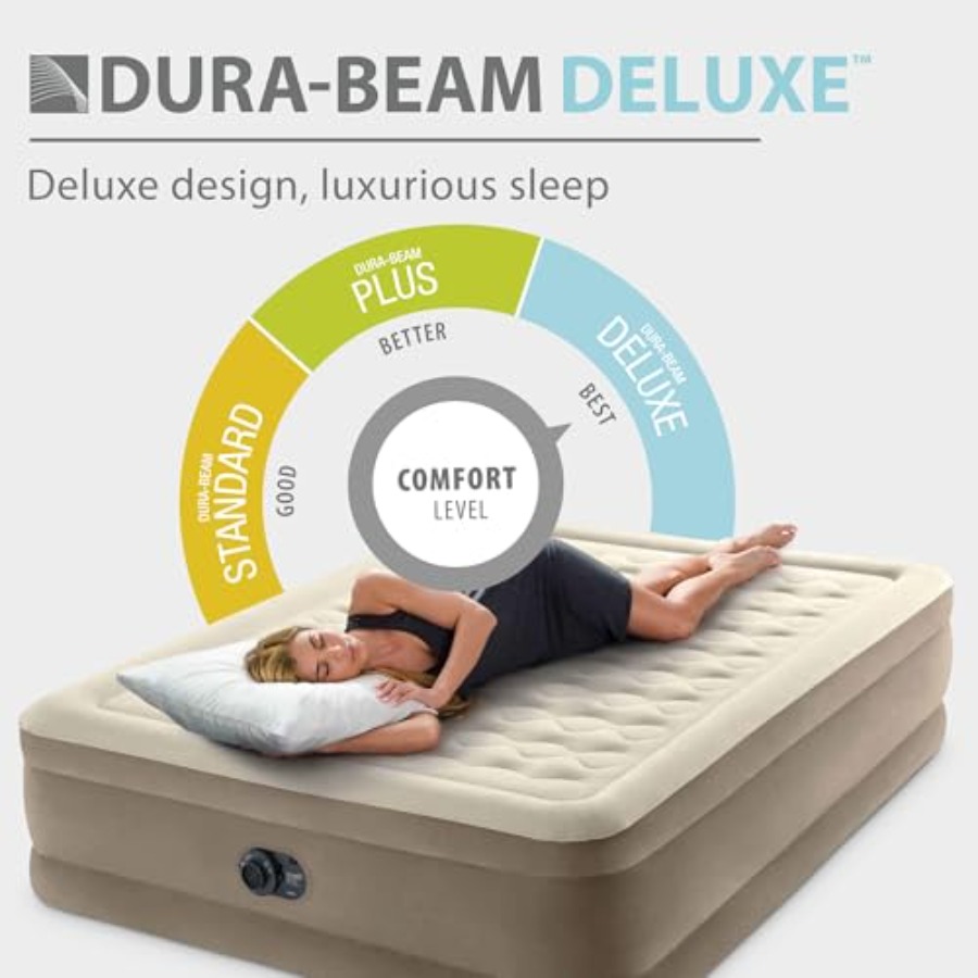 Dura-Beam Deluxe Ultra Plush A - Tech Queen のレビューと価格