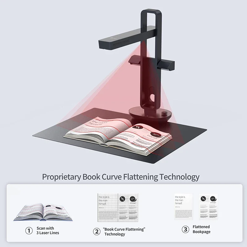 CZUR Shine Ultra Smart Portabl - Document Scanner Portable のレビューと価格